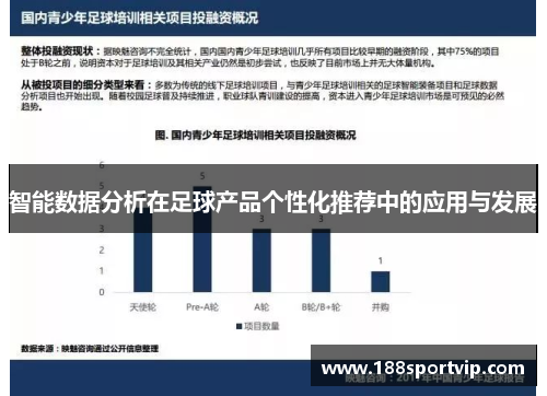 智能数据分析在足球产品个性化推荐中的应用与发展